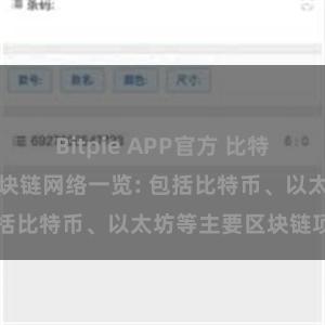 Bitpie APP官方 比特派钱包支持的区块链网络一览: 包括比特币、以太坊等主要区块链项目