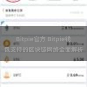 Bitpie官方 Bitpie钱包支持的区块链网络全面解析