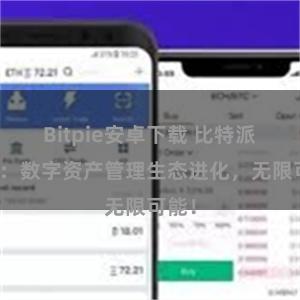 Bitpie安卓下载 比特派钱包：数字资产管理生态进化，无限可能！