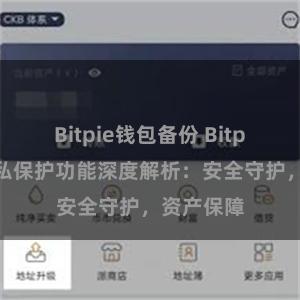 Bitpie钱包备份 Bitpie钱包隐私保护功能深度解析：安全守护，资产保障