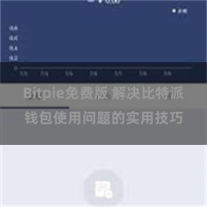 Bitpie免费版 解决比特派钱包使用问题的实用技巧