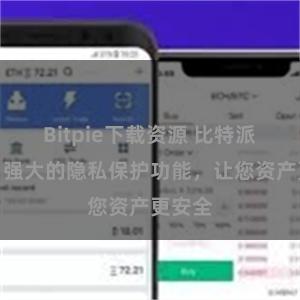 Bitpie下载资源 比特派钱包：强大的隐私保护功能，让您资产更安全