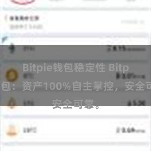 Bitpie钱包稳定性 Bitpie钱包：资产100%自主掌控，安全可靠。