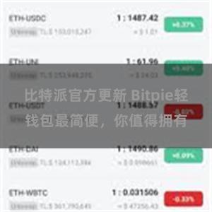 比特派官方更新 Bitpie轻钱包最简便，你值得拥有