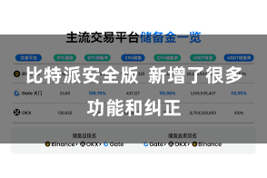 比特派安全版  新增了很多功能和纠正