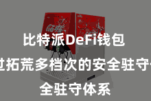 比特派DeFi钱包  通过拓荒多档次的安全驻守体系