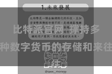 比特派官网  撑持多种数字货币的存储和来往